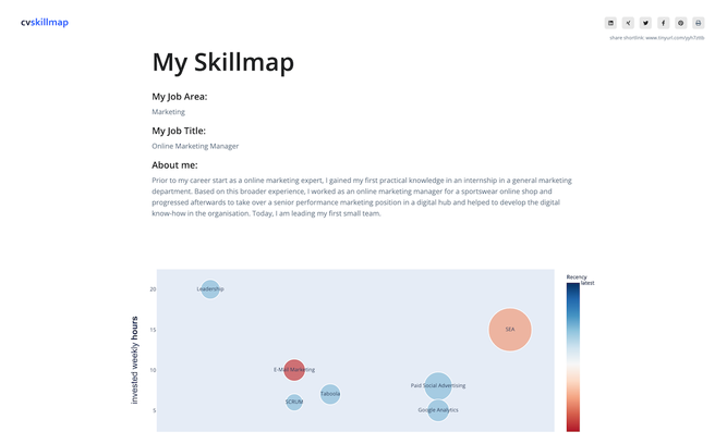 skillmap screen